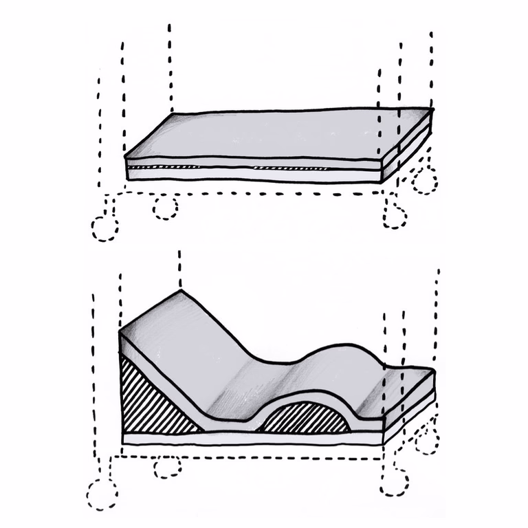 Profiling Illustration